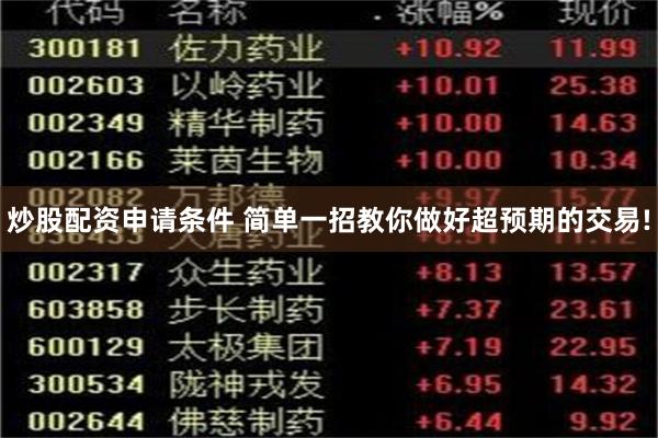 炒股配资申请条件 简单一招教你做好超预期的交易!