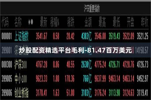 炒股配资精选平台毛利-81.47百万美元